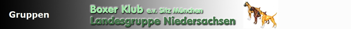 Gruppen